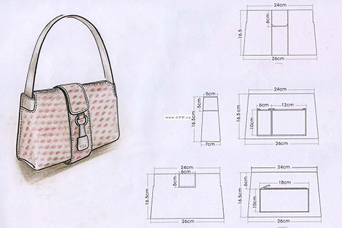 製品ソリューション
